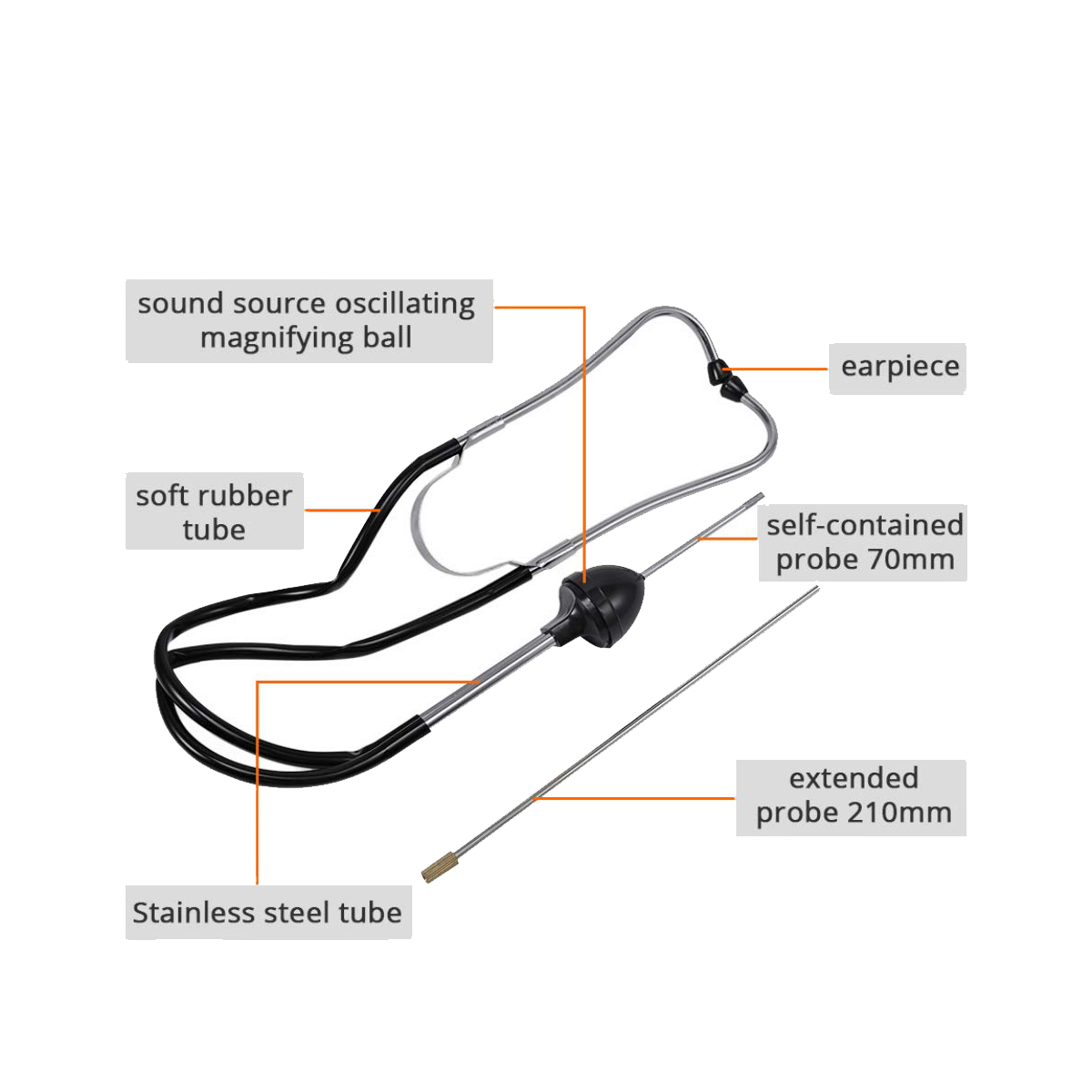 Automotive Stethoscope Mechani - Car Workshop Tools Kit review and price