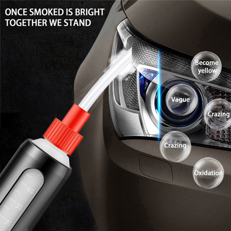 Automotive Headlight Care Tool - Car Workshop Tools Kit review and price